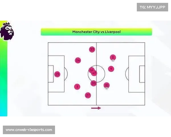 瓜迪奥拉的后卫进球战术：训练中定位球设计与实战执行效果分析